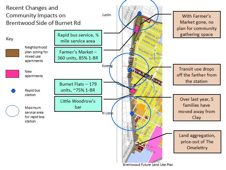 Burnet Rd Riot District 7 Forum Exposes Contradictions on Burnet Rd Planning | Austin ...